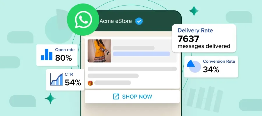 Como rastrear vendas no WhatsApp: O Guia Definitivo para acabar com o "apagão de dados"